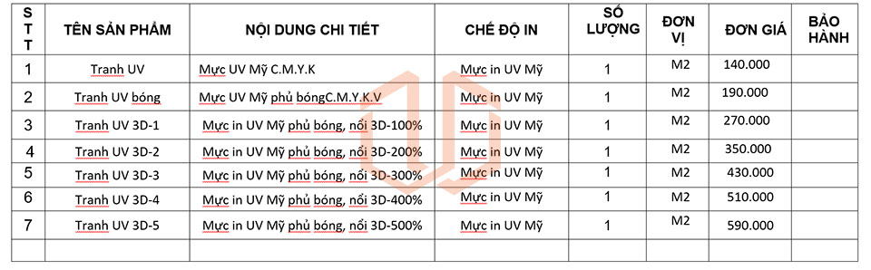 Bảng giá in tranh dán tường