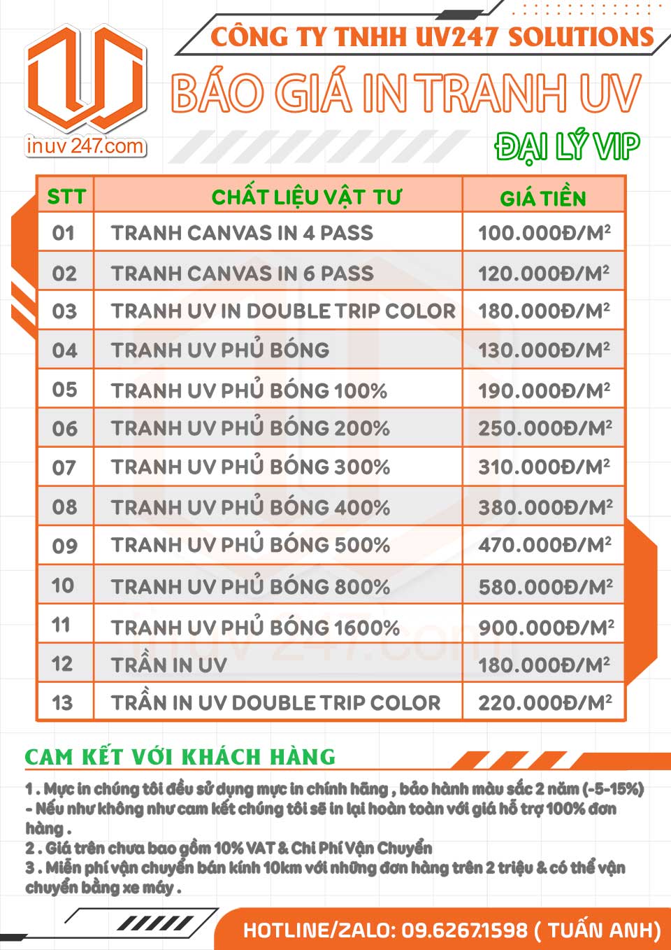 bảng giá dịch vụ in tranh hcm
